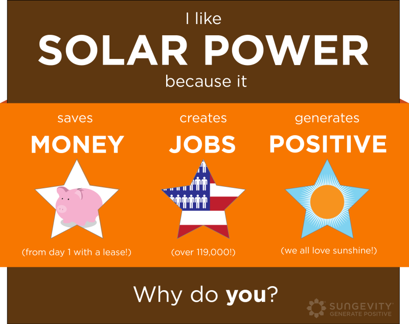 I like solar because